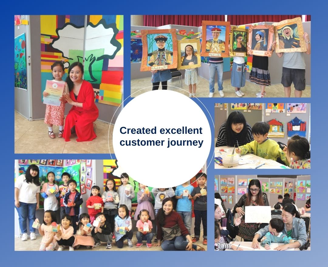 Created excellent customer journey