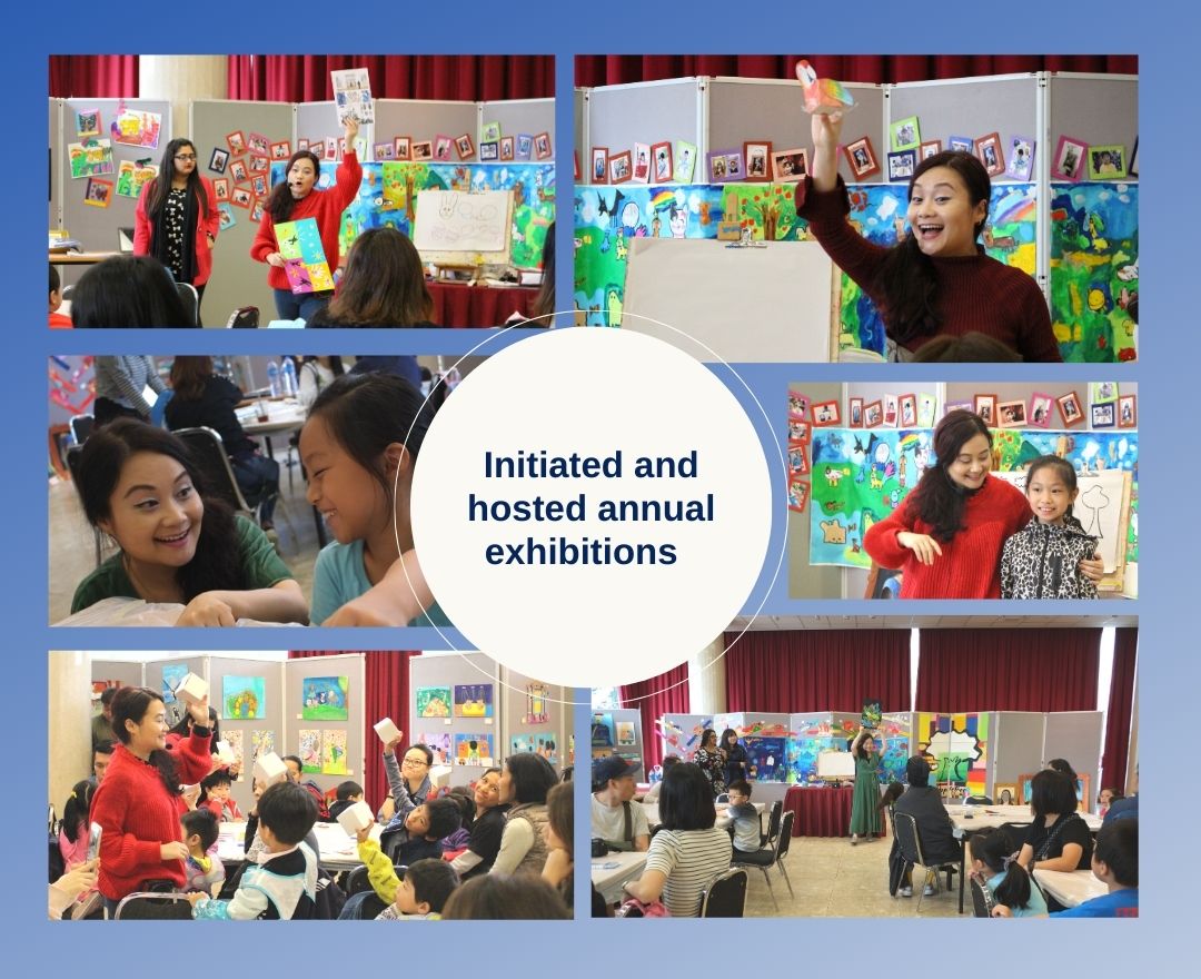 Hosted annual exhibitions and events